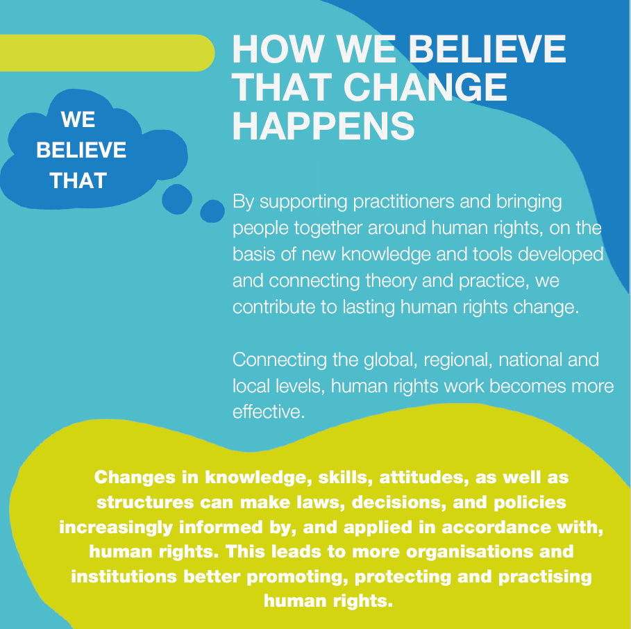 How We Work with Human Rights - The Raoul Wallenberg Institute of Human ...